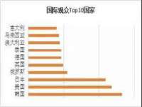 黑龙江铭匠门业有限公司